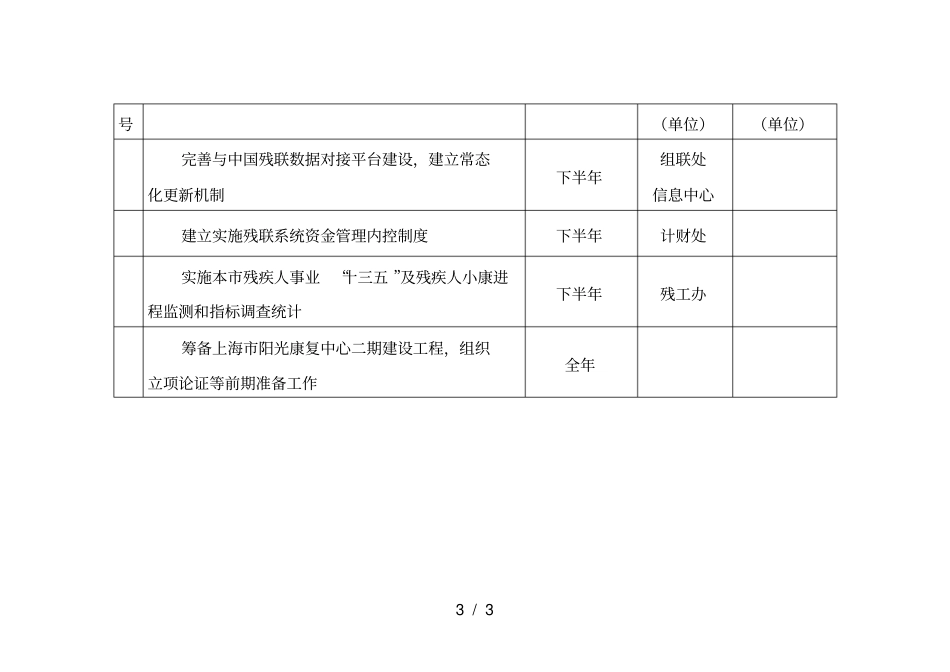 残联重点工作任务分配表_第3页