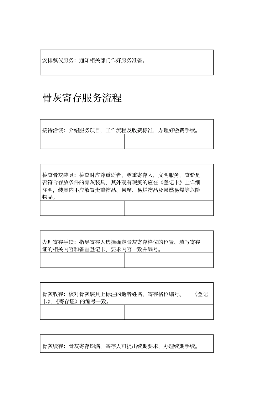 殡仪服务流程详细_第2页