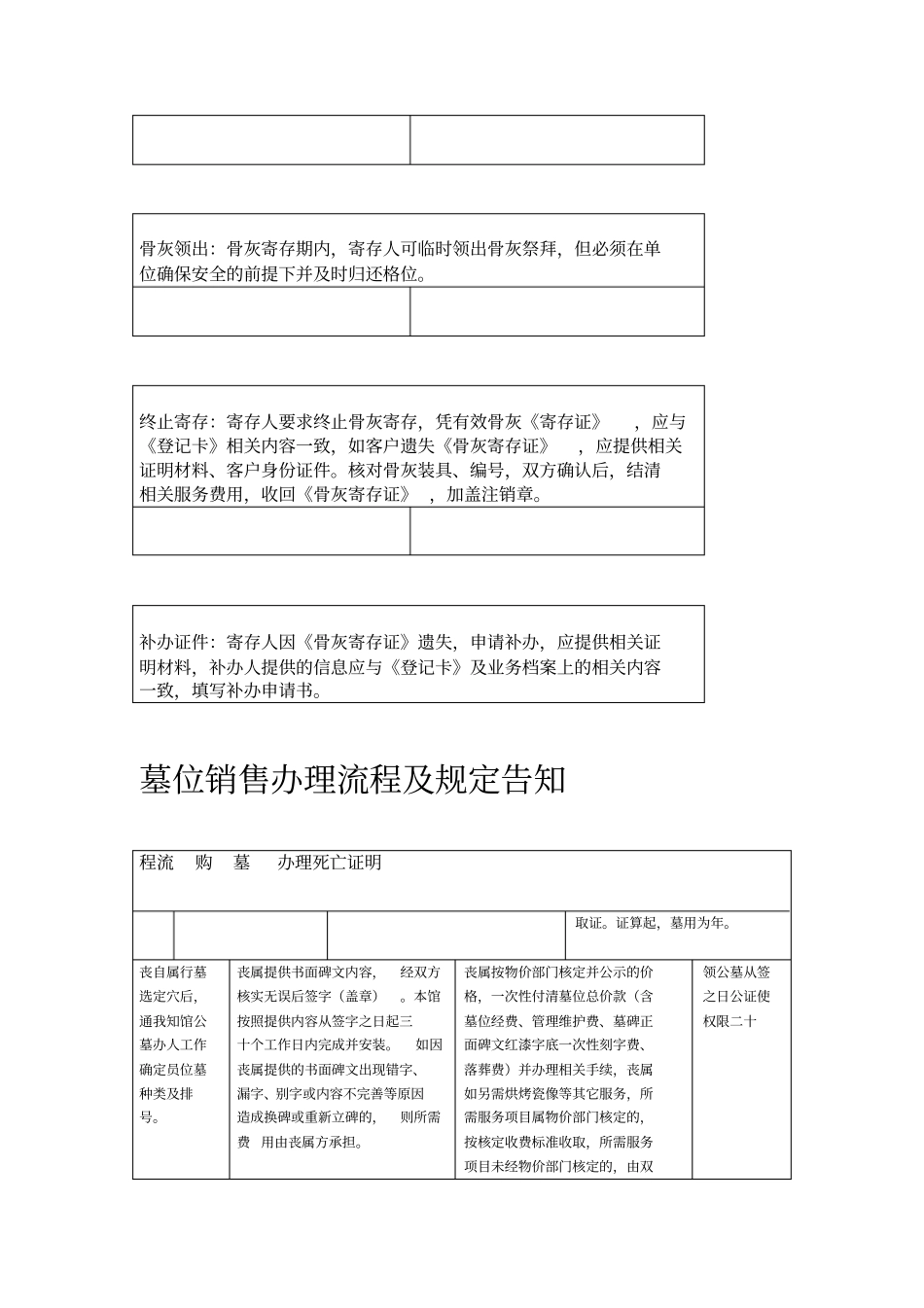 殡仪服务流程详细_第3页