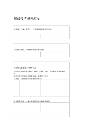 殡仪服务流程详细