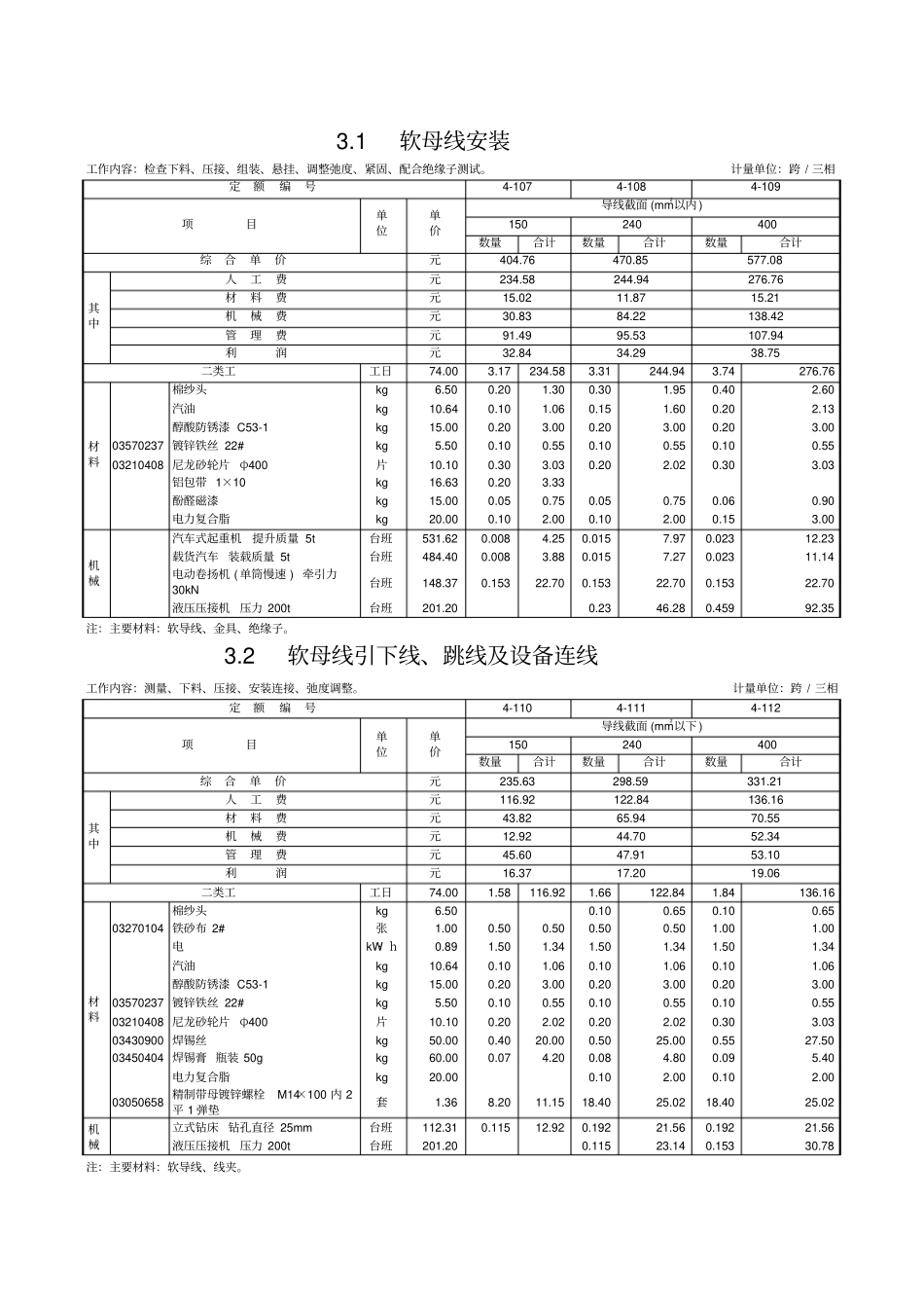 母线安装-定额_第1页