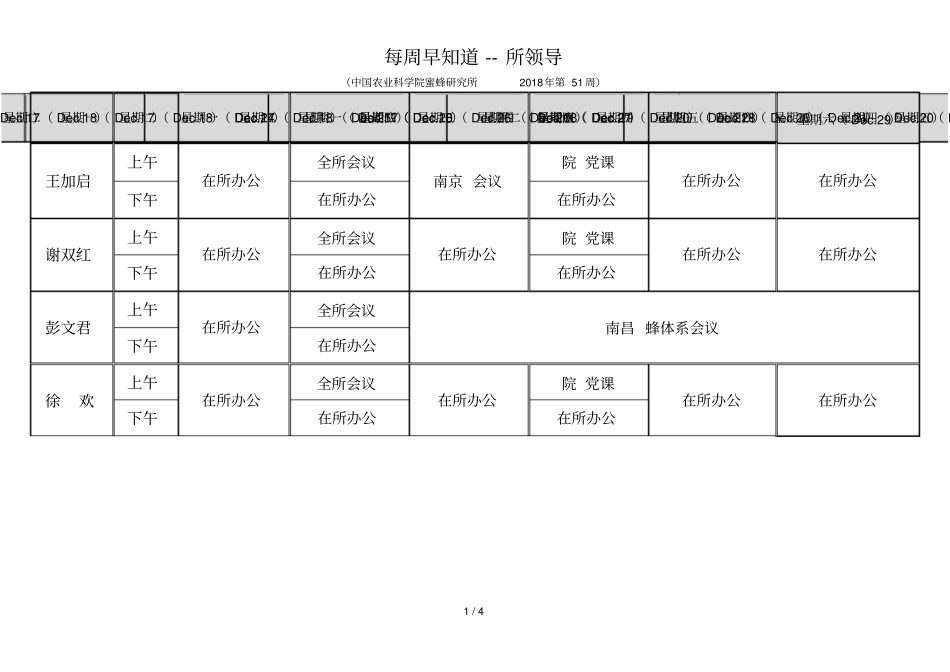 每周早知道--所领导_第1页