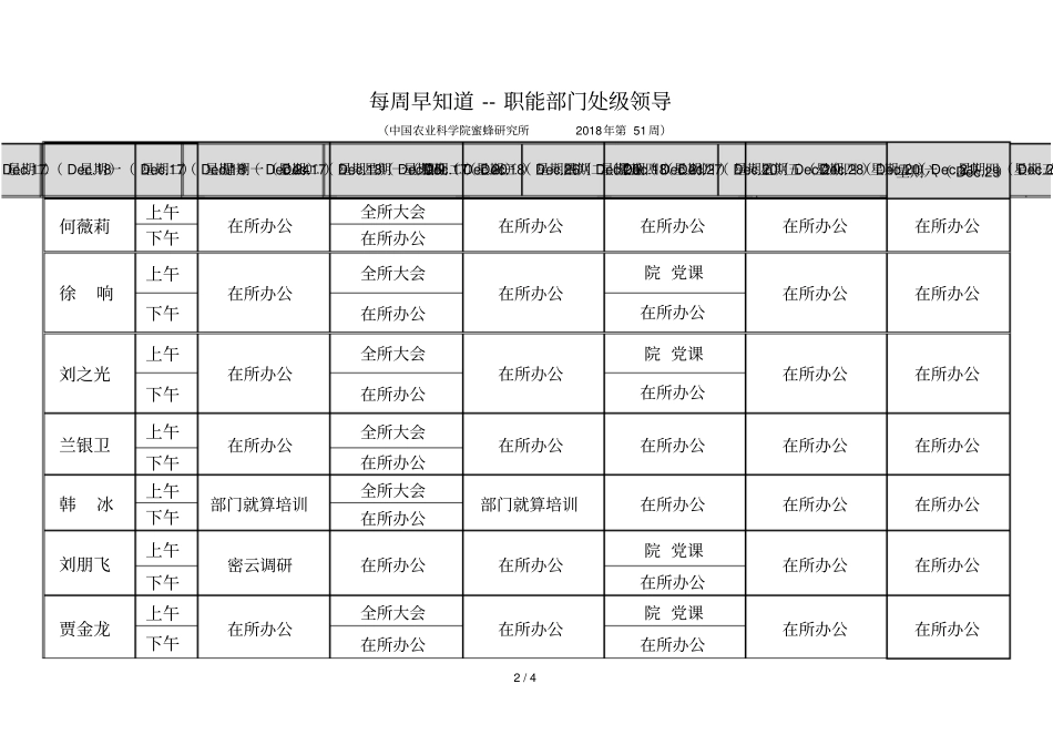 每周早知道--所领导_第2页