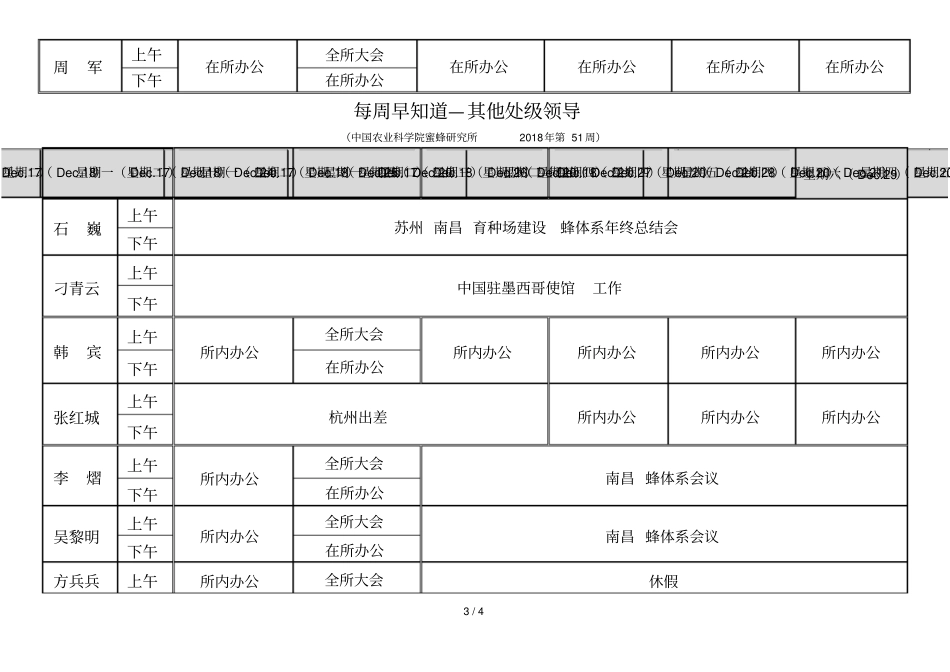 每周早知道--所领导_第3页