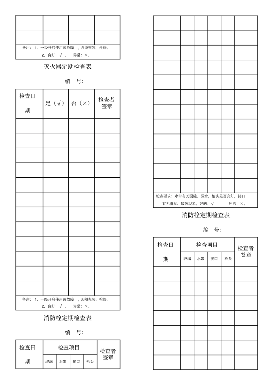 每日消防安全巡查记录表_第3页