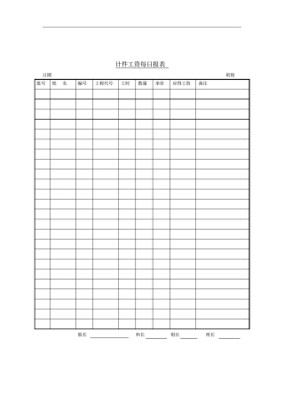 每日计件工资明细报表