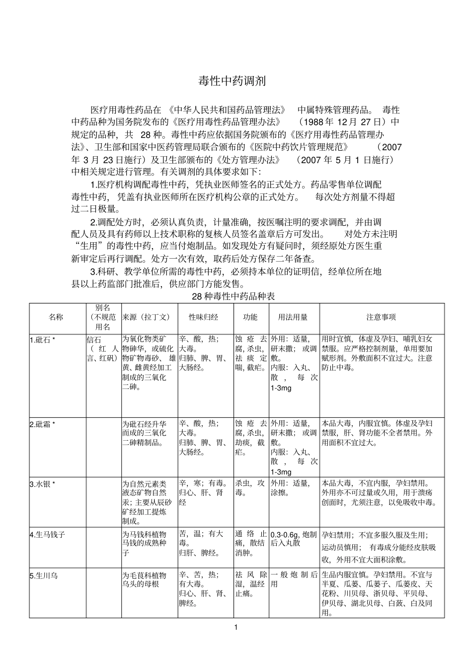 毒性中药调剂_第1页