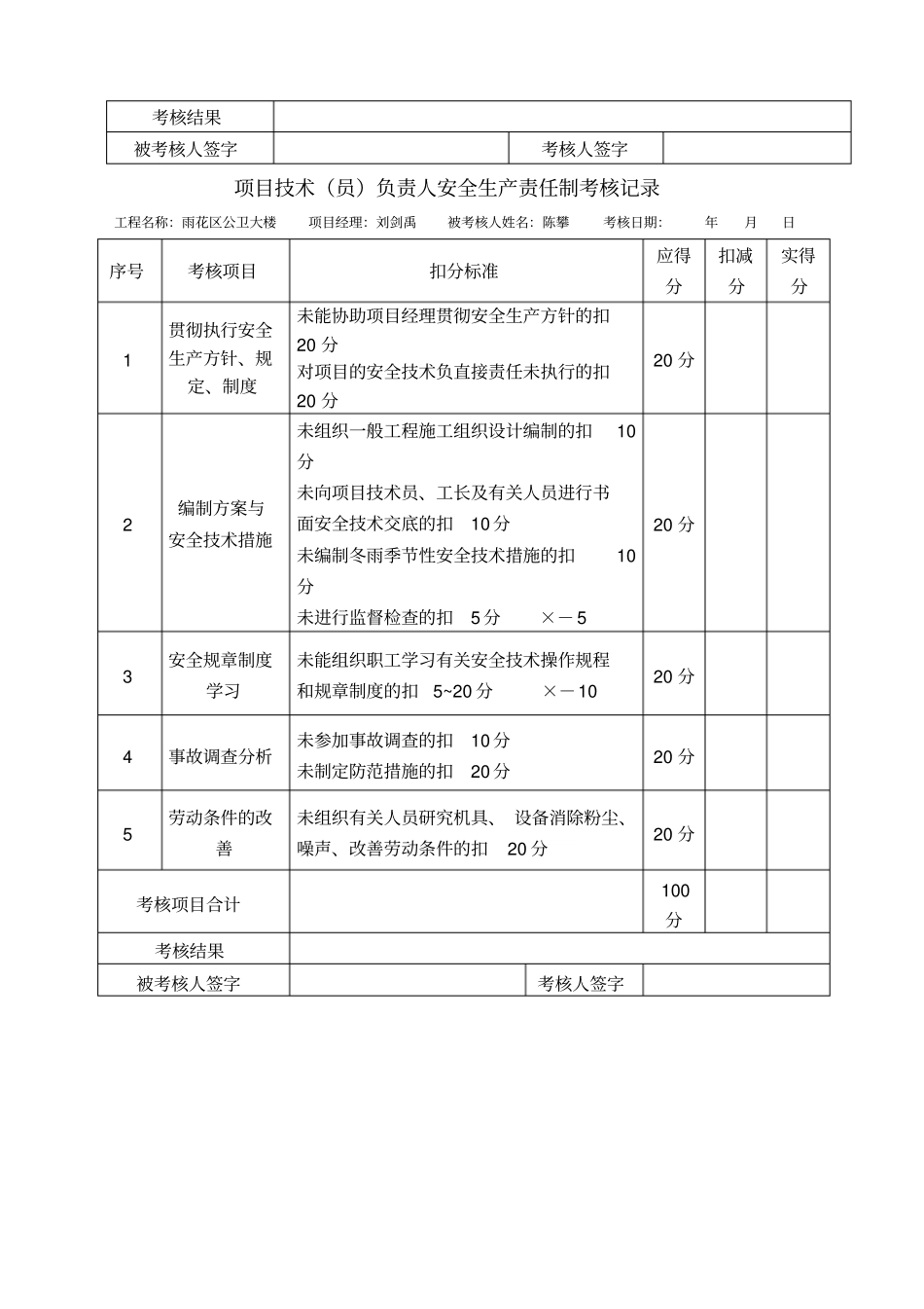 每目标考核及责任制考核_第2页