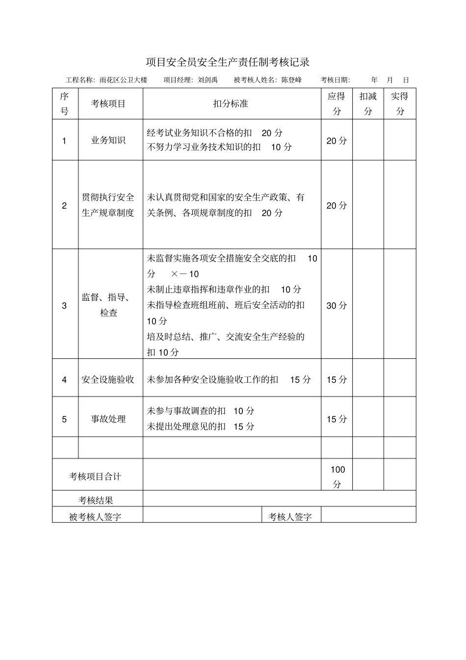 每目标考核及责任制考核_第3页
