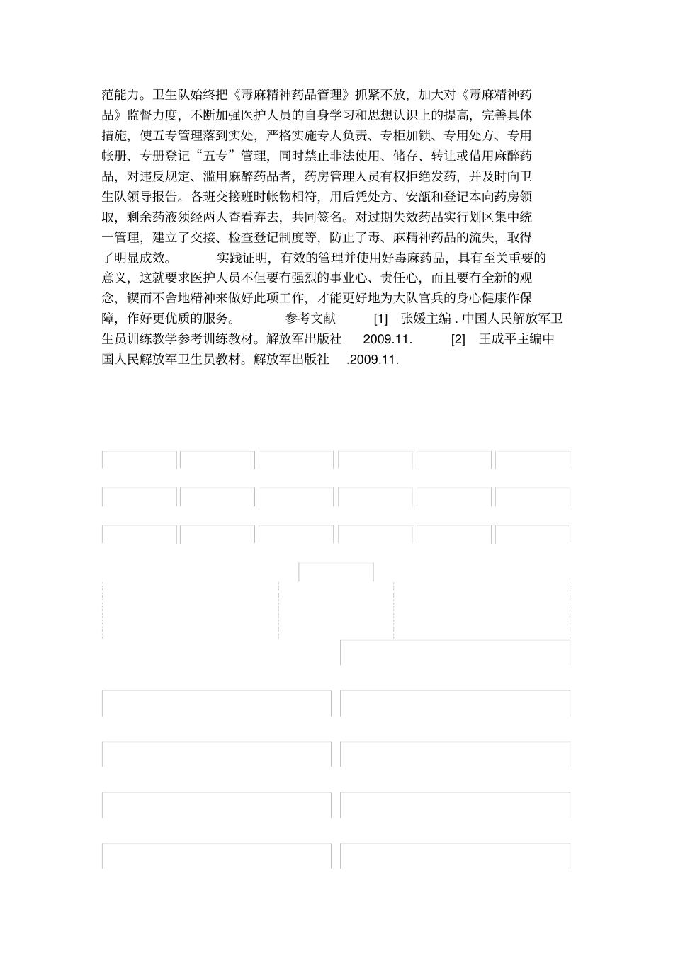 毒麻药品的使用与管理_第2页