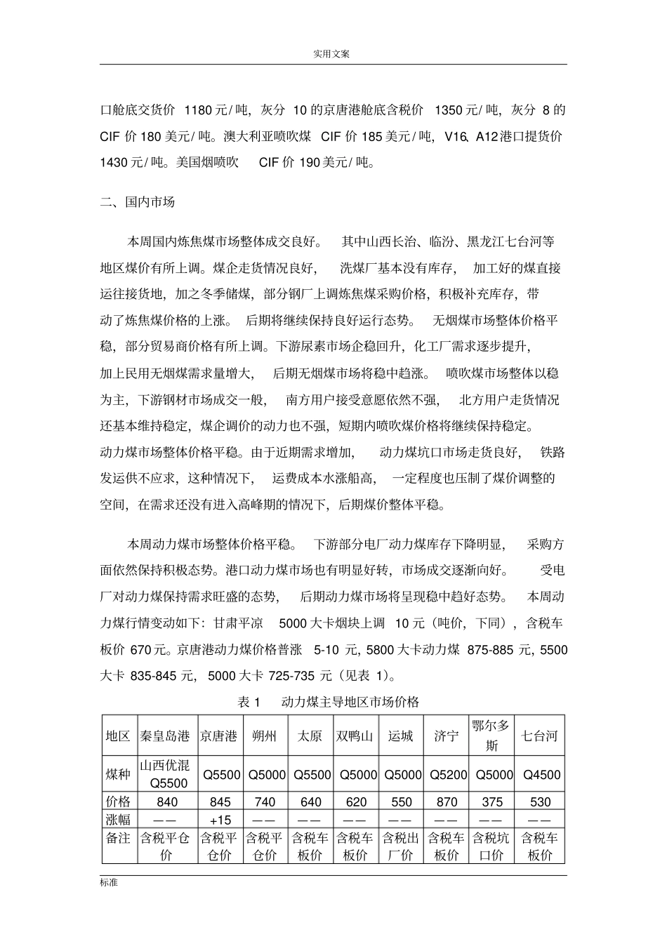 每周价格动态信息0910918钴钼铁铜金锌铅煤焦等行业_第2页