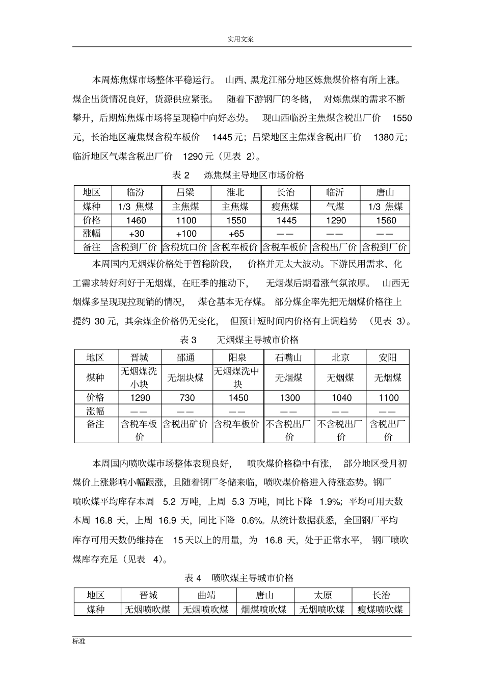 每周价格动态信息0910918钴钼铁铜金锌铅煤焦等行业_第3页