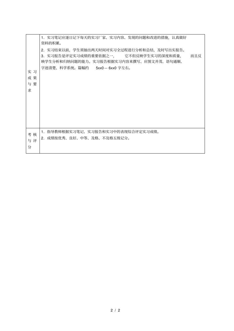 毕业实习任务书_第2页