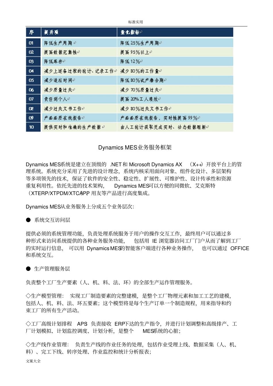 比较完整地MES系统地介绍-----180626_第3页