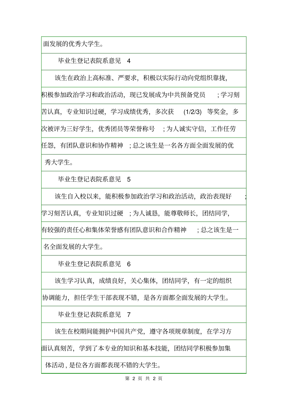 毕业生登记表院系意见意见_第2页
