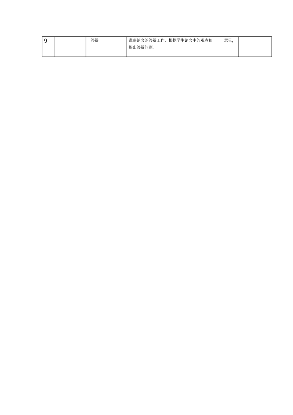 毕业论文教师指导记录_第2页