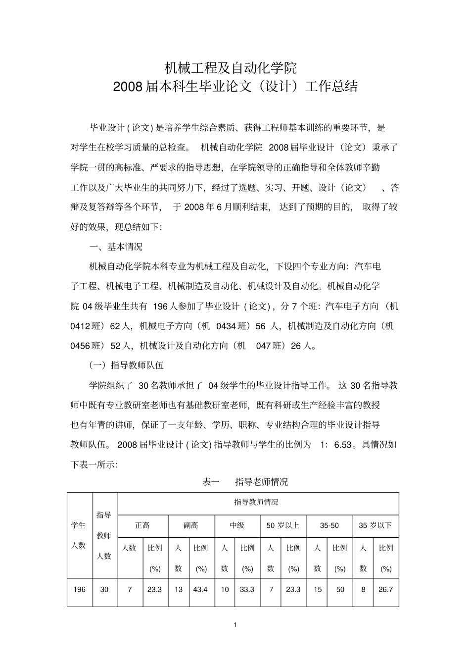 毕业设计论文工作总结报告_第1页