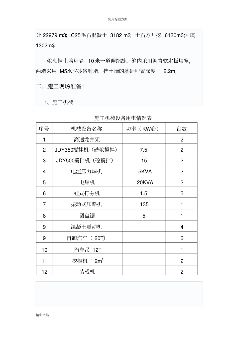 毛石混凝土的挡墙施工方案设计_第2页