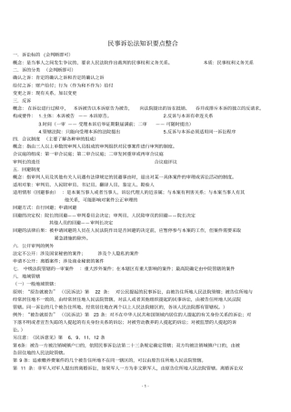 民事诉讼法知识要点整合