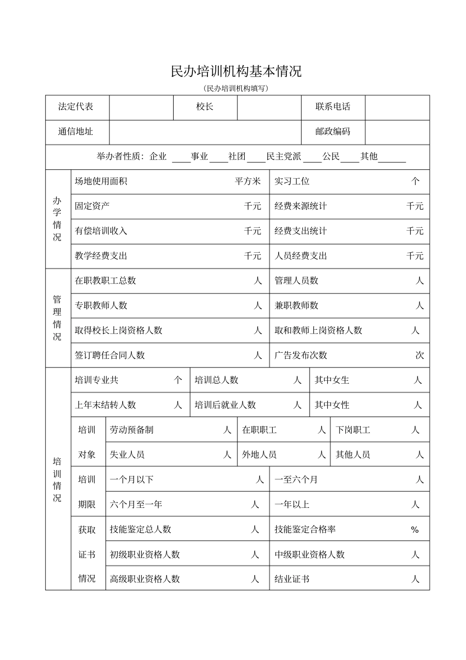 民办培训机构年检评价报告表_第2页