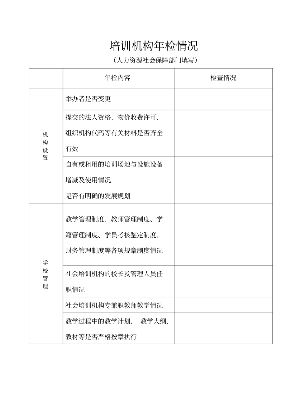民办培训机构年检评价报告表_第3页