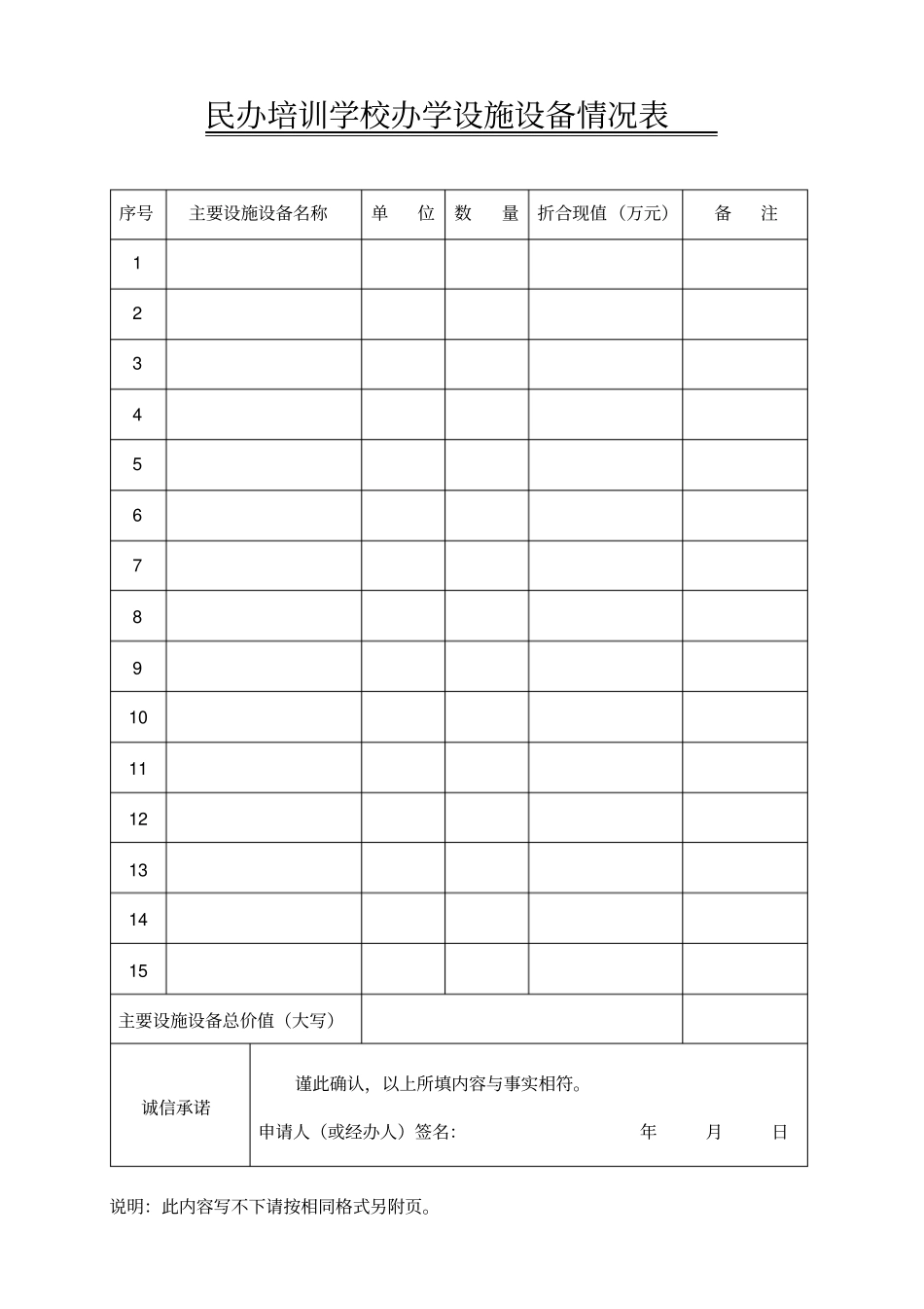 民办培训学校办学设施设备情况表_第1页