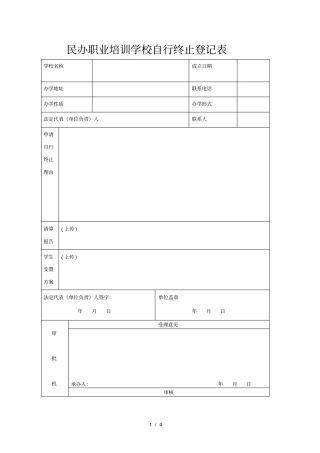 民办职业培训学校自行终止登记表