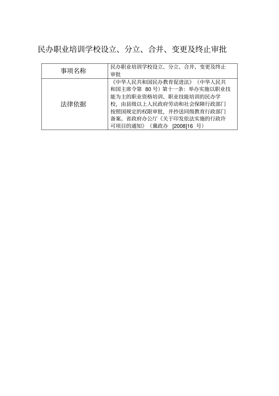 民办职业培训学校设立分立合并变更及终止审批精编_第1页