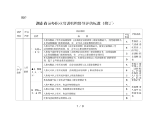民办职业培训机构督导评价标准