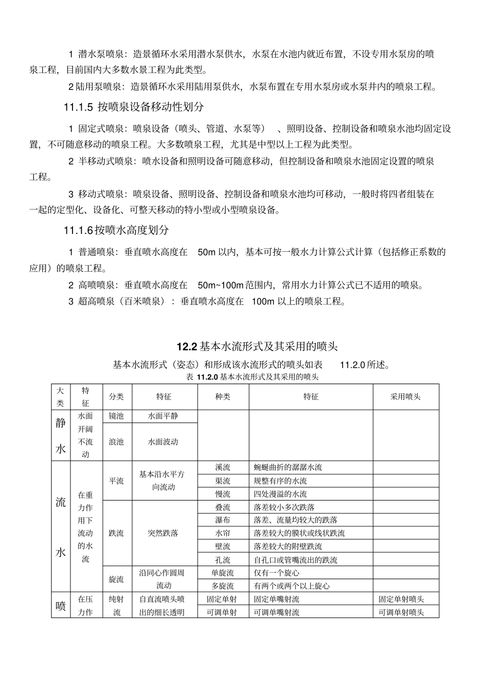 民用建筑工程设计技术措施_水景喷泉资料_第2页