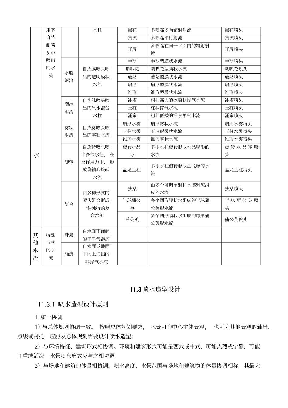 民用建筑工程设计技术措施_水景喷泉资料_第3页