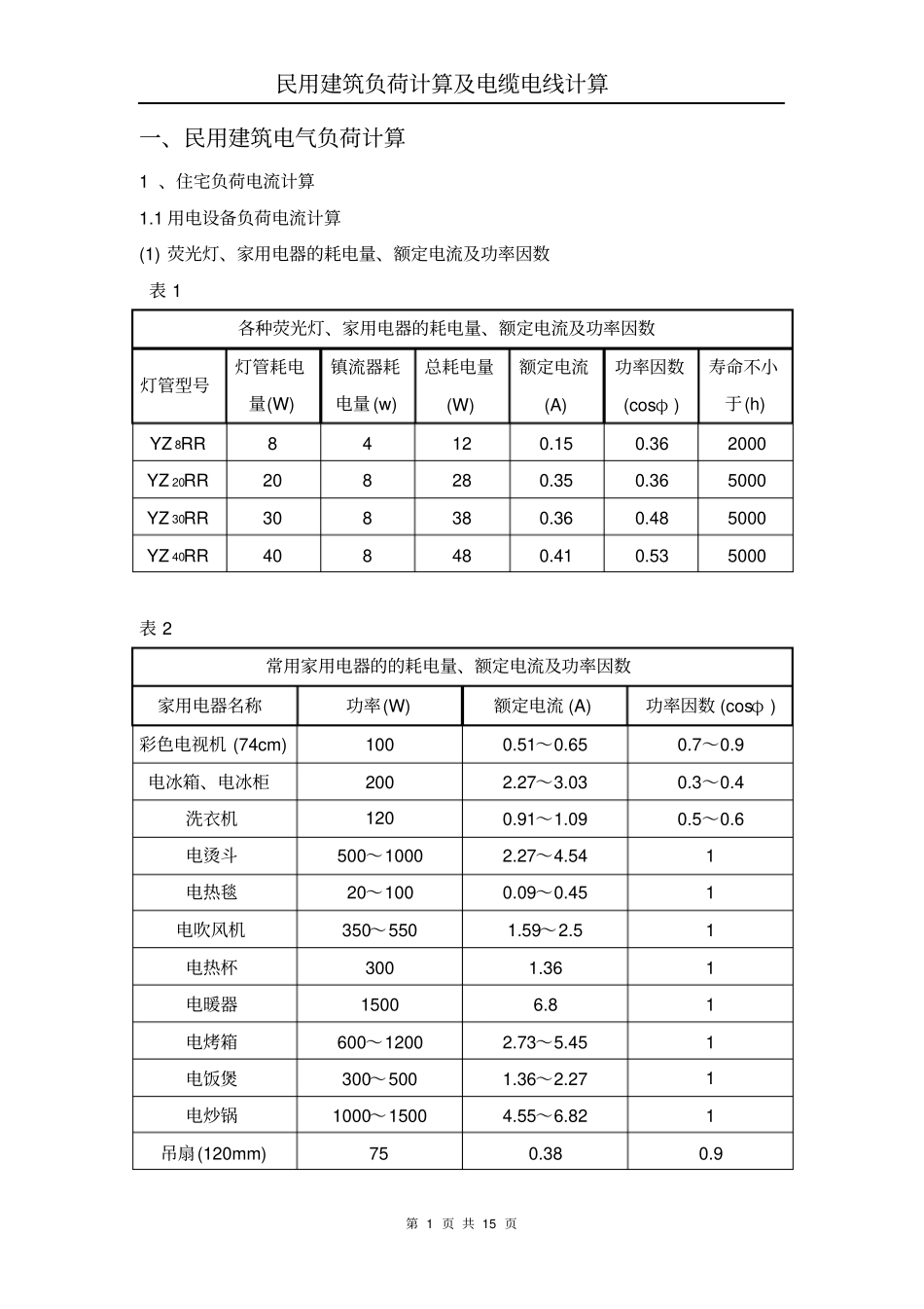 民用建筑电气负荷计算及电线电缆负荷计算综述_第1页