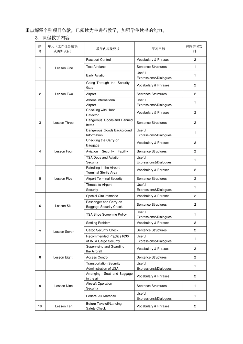 民航安检英语课程标准_第3页