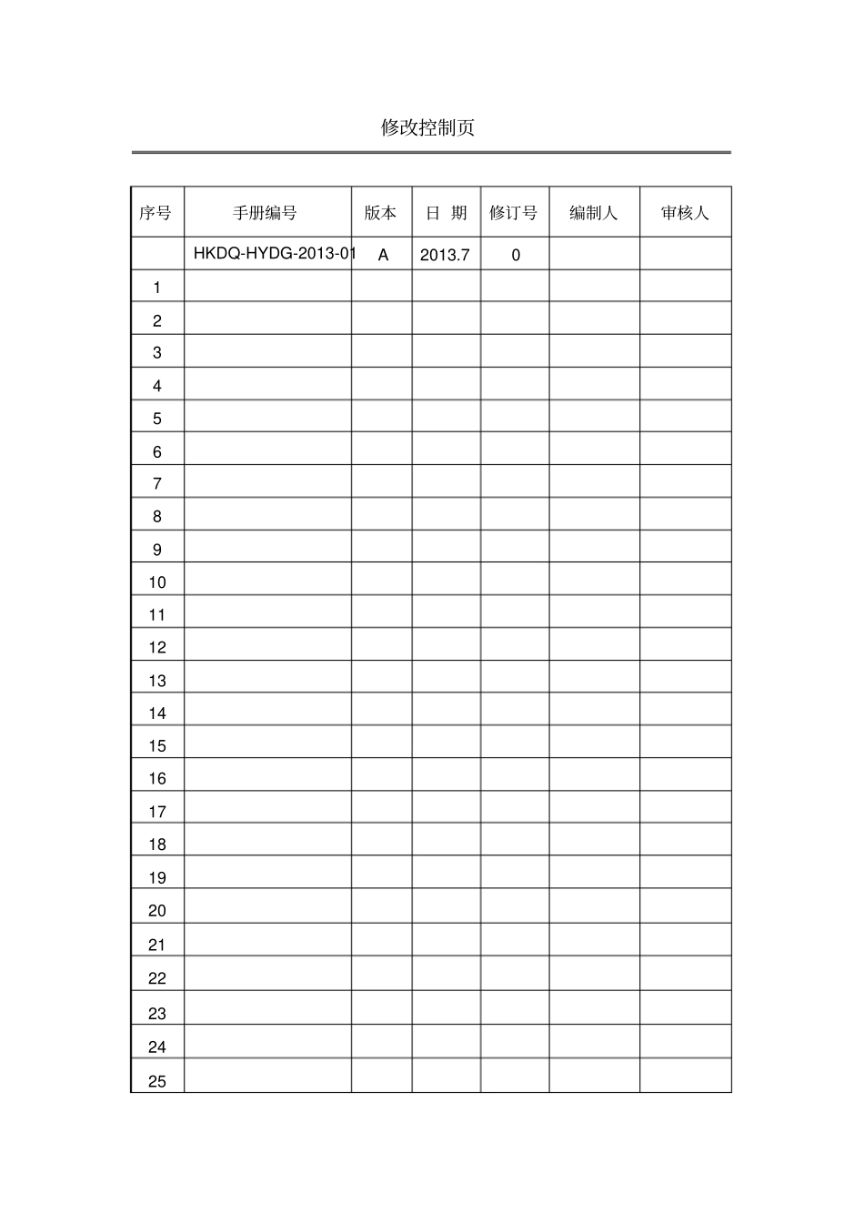 民航货运员职业技能培训大纲_第3页