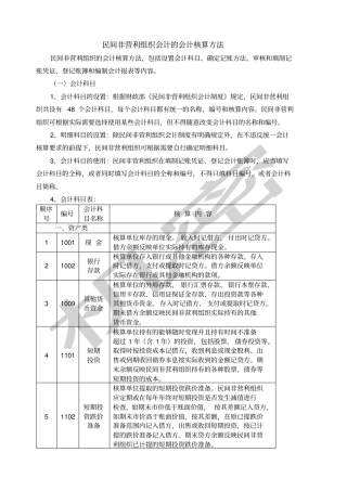 民间非营利组织会计的会计核算方法