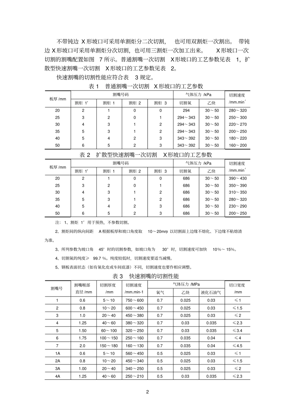 气体火焰切割技参考资料_第2页