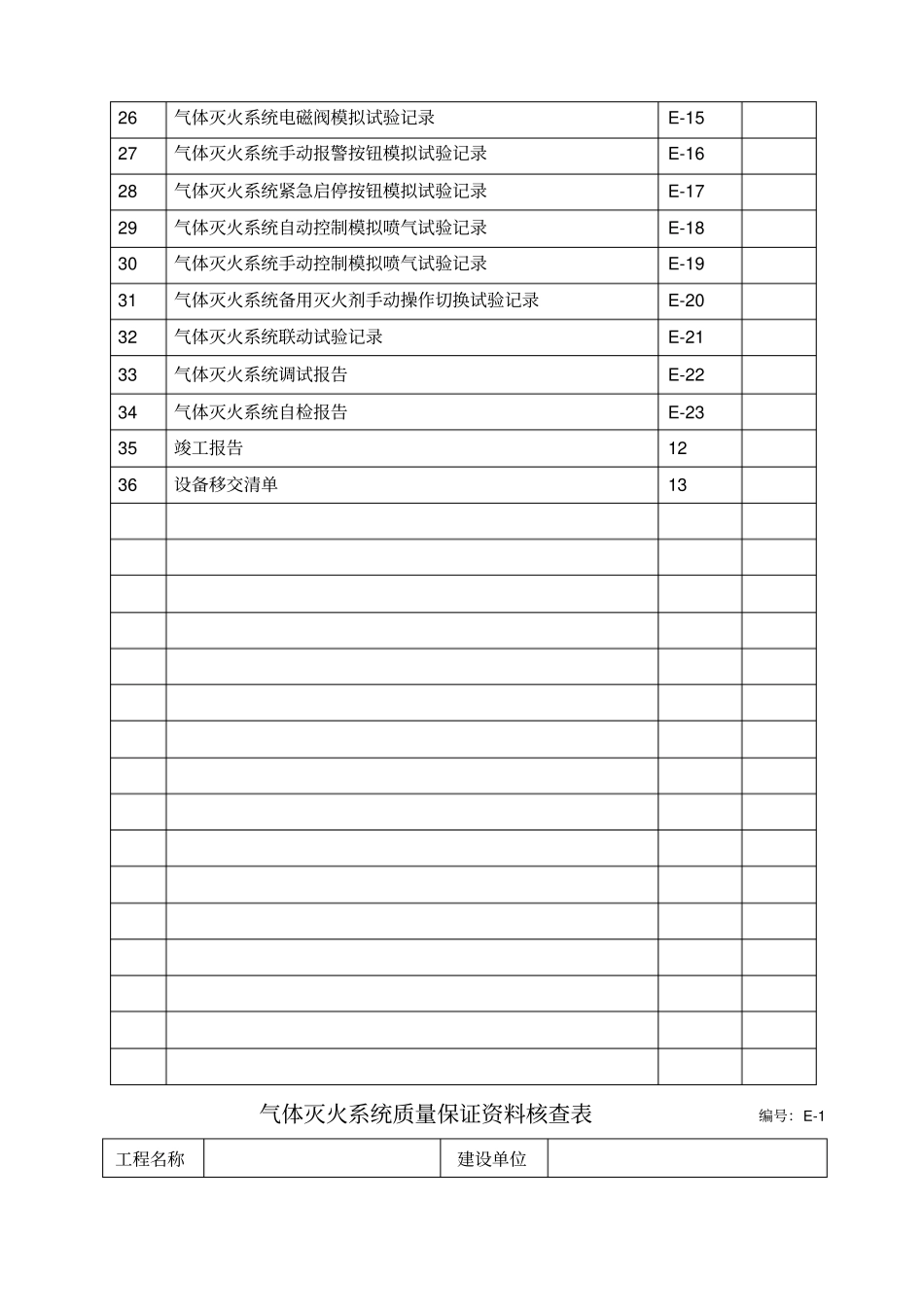 气体灭火系统工程质量记录表_第3页