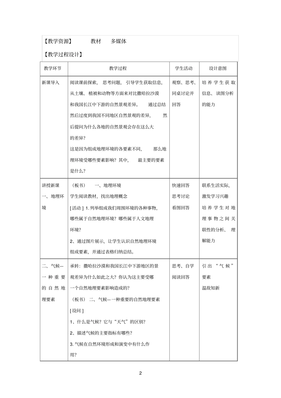 气候及其在地理环境中的作用教学设计参考资料_第2页