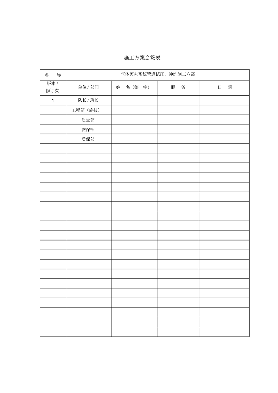 气体管道试压技术方案_第1页