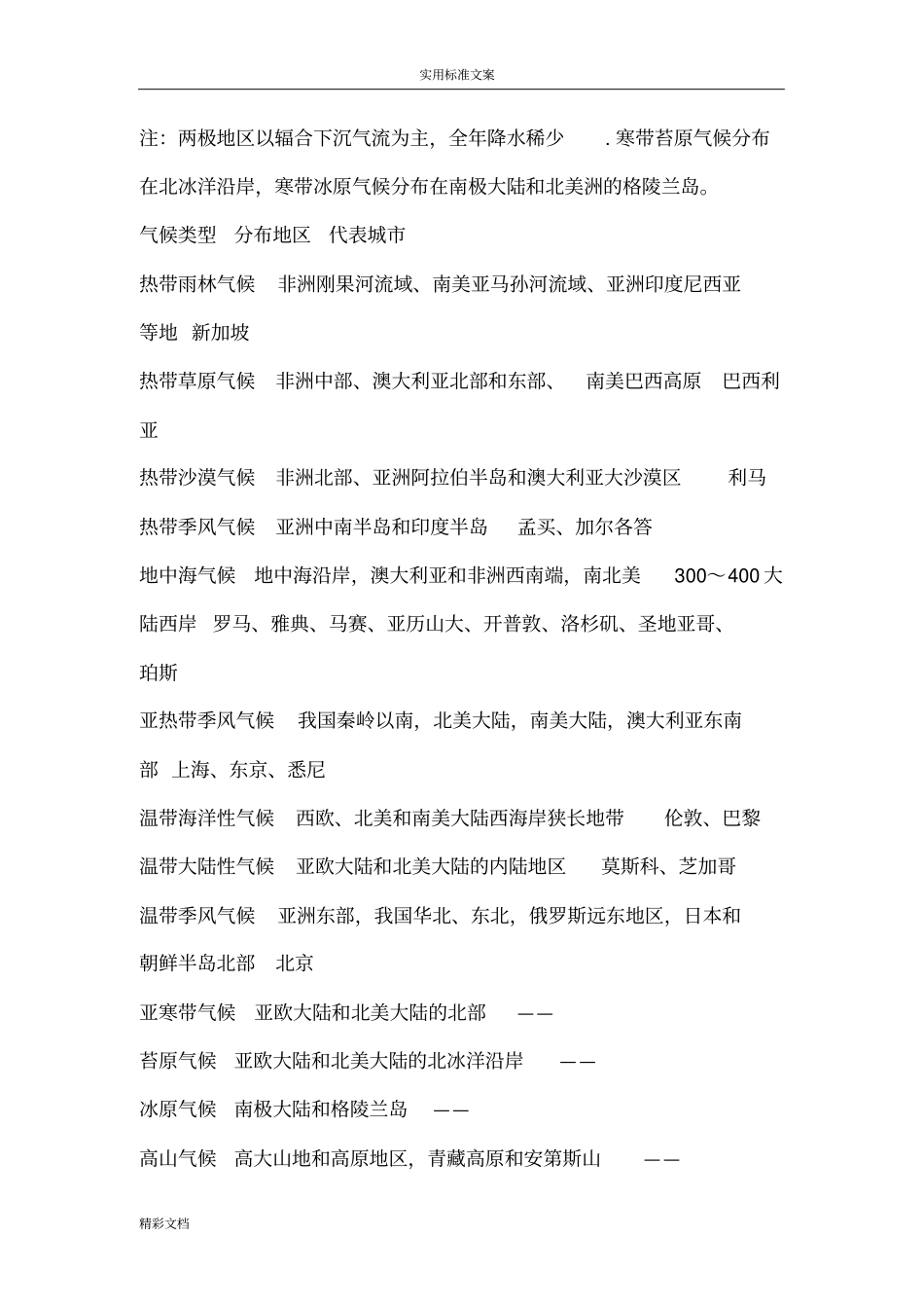 气候类型分布地记忆口诀_第3页