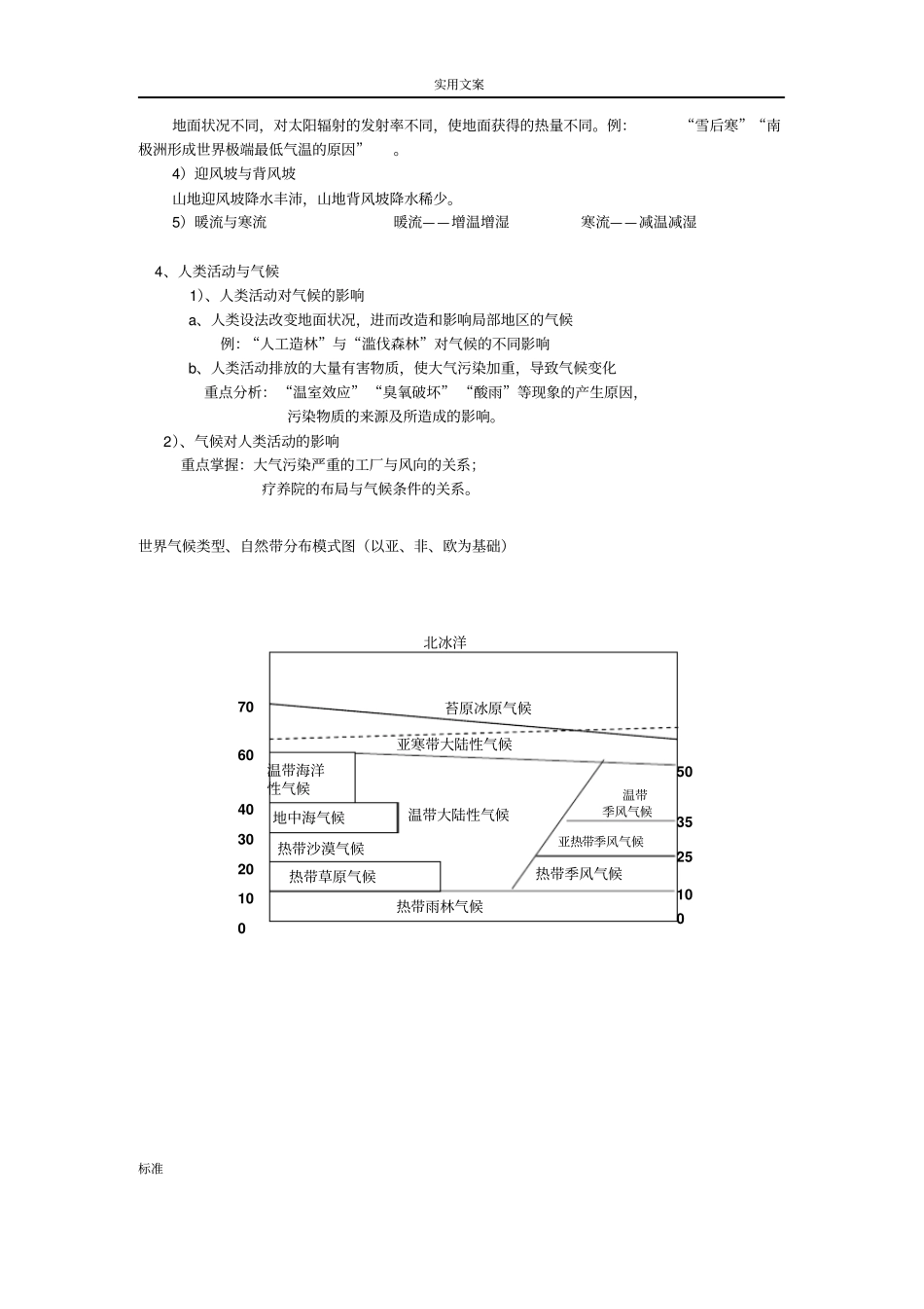 气候类型、分布、成因及特征描述_第2页