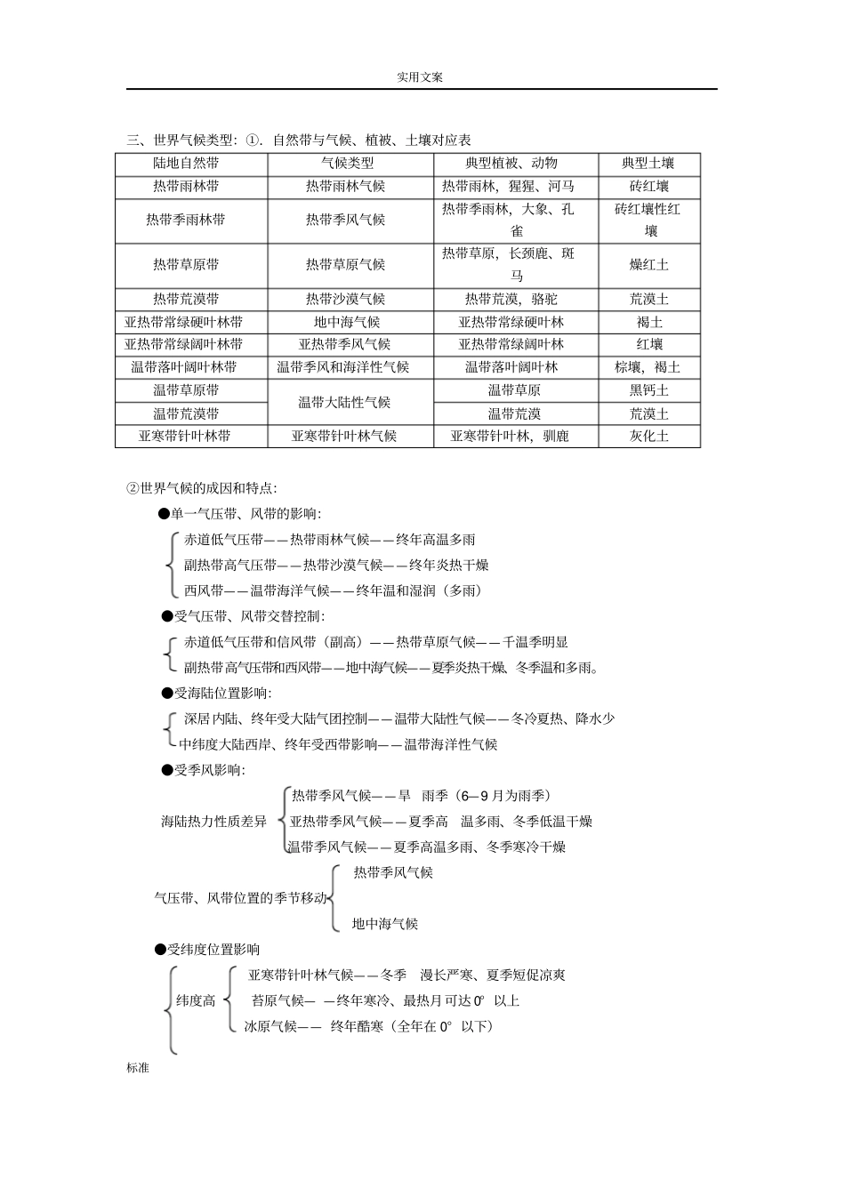 气候类型、分布、成因及特征描述_第3页