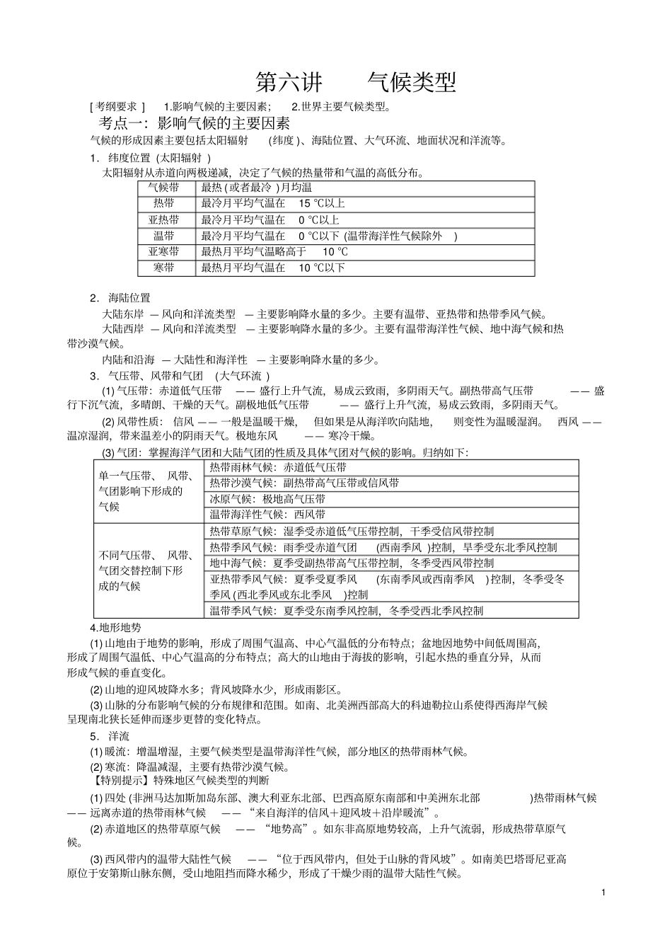 气候类型剖析_第1页