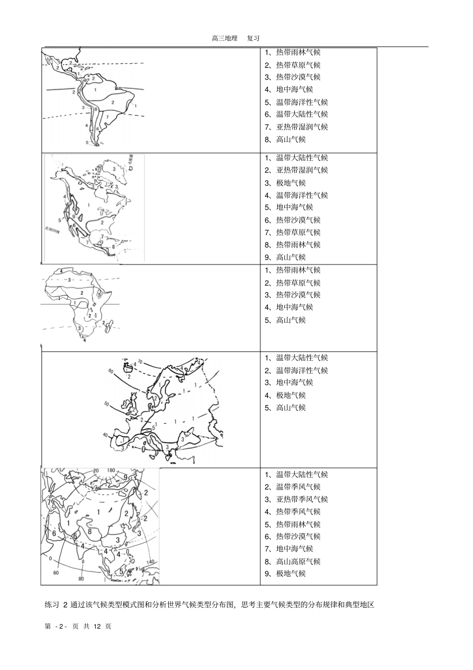 气候类型练习学生用剖析_第2页