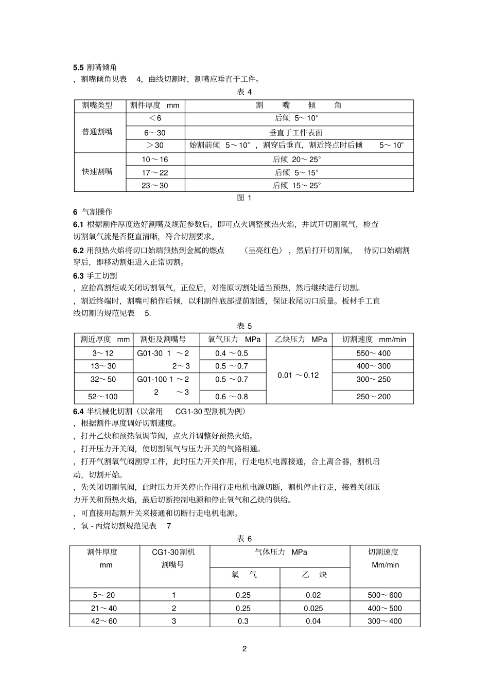 气割工艺守则参考资料_第3页