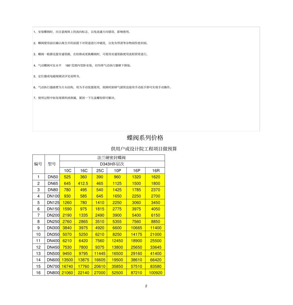 气动三偏心调节切断蝶阀-D673H气动三偏心调节切断蝶阀参考资料_第2页