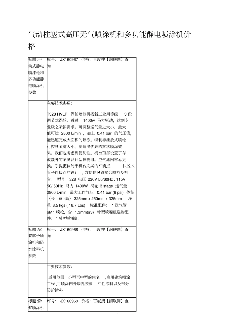 气动柱塞式高压无气喷涂机和多功能静电喷涂机价格备考复习_第1页