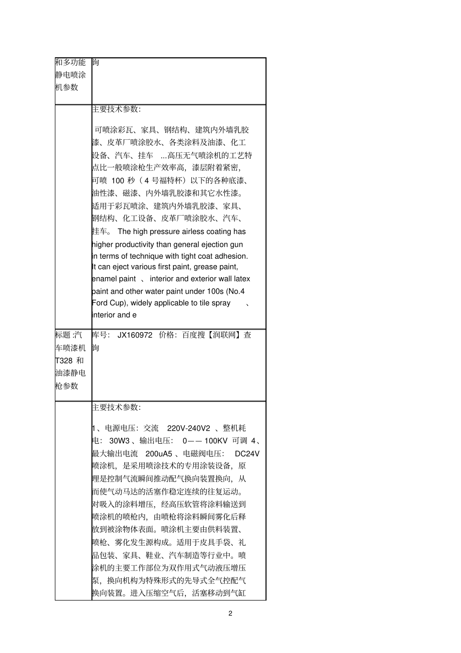 气动柱塞式高压无气喷涂机和多功能静电喷涂机价格备考复习_第2页