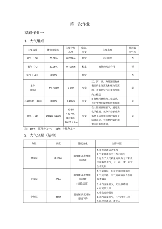 气象学与气候学作业题答案