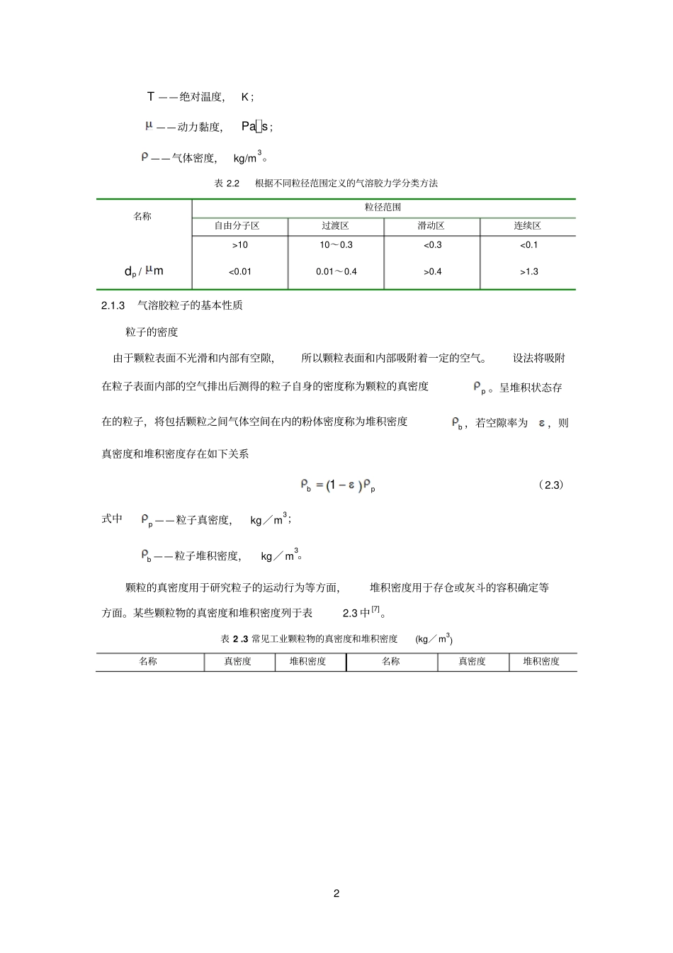 气溶胶动力学基础参考资料_第2页